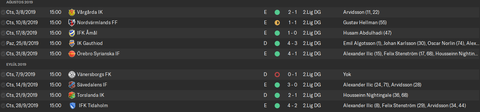 FM20 Journeyman | İlk Durak Lidköpings FK