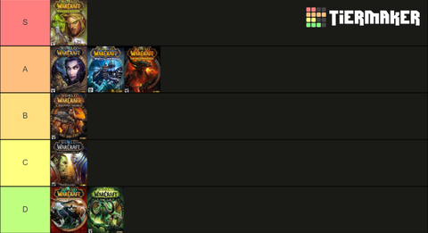 WoW Tier List -Sinematik,Ek paket,Bölgeler,Müzikler vs.