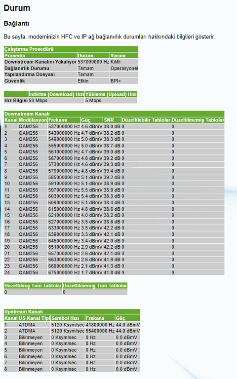 Kablonet Downstream ve Upstream Modem Değerleriniz [ANA KONU]