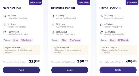 Netspeed Zam Yapmış.!