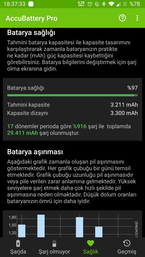 ONEPLUS 5 KULLANICILARI KULÜBÜ