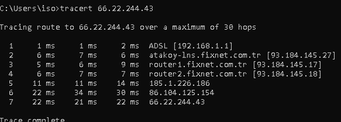 FIXNET VS GIBIRNET