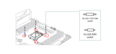 ROG STRIX LC 360 Montajı Hakkında Yardım Lütfen