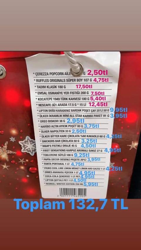 Migros Yılbaşı Kutusu 2020