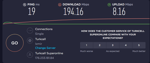 Superonline Fiber Ne Zaman Aktif Olur