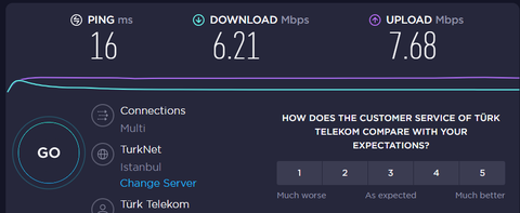 Türk Telekom Vdsl Hız Düşmesi Sorunu