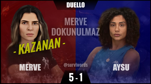 🌴SURVIVOR 2024 ALL STAR (ANKET) Kimi destekliyorsunuz?