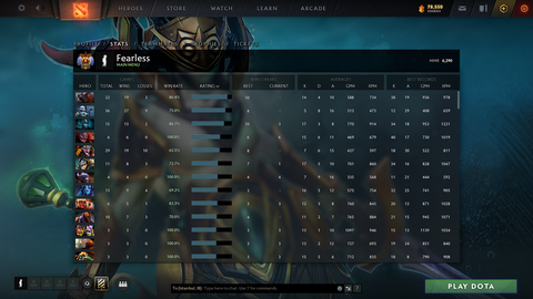 Satılık 6290 mmr hesap