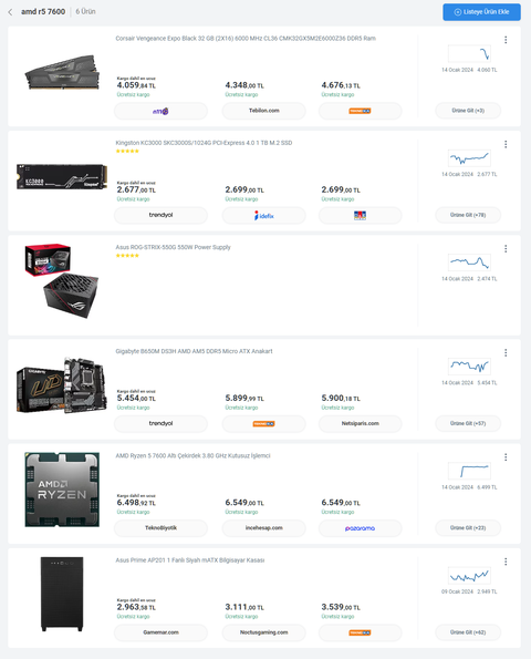 AMD Ryzen 5 7600 / MSI B650