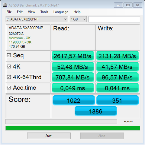 ADATA’nın giderek yavaşlayan SSD’si: Aynı isim altında tamamen farklı/yavaş kontrolcü ve NAND Flash