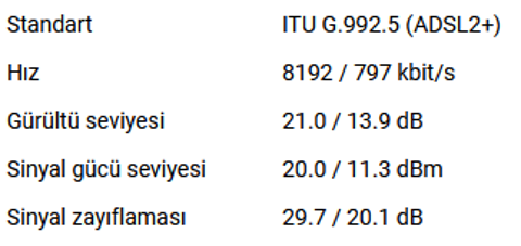 Durduk yere hızı düşürdüler ne yapmalıyım?