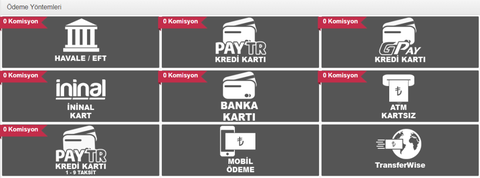 Being A Dik Türkçe yama