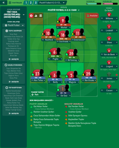 [FM21] Manchester United Kariyeri - 1. Sezon