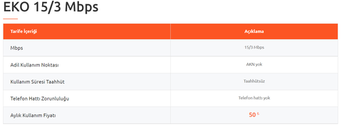 8 Mbps'e kadar Limitsiz 39 tl yanıyorr