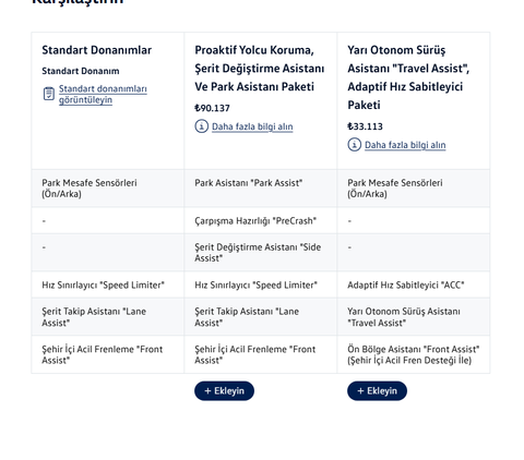 **** Taigo Kullananıcıları Ana Forum ****