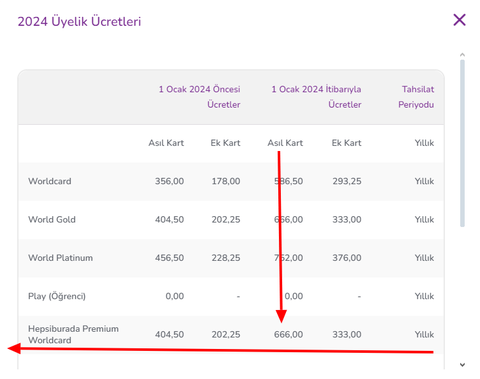 Hepsipay geldi...  Avantajlarını burada paylaşalım