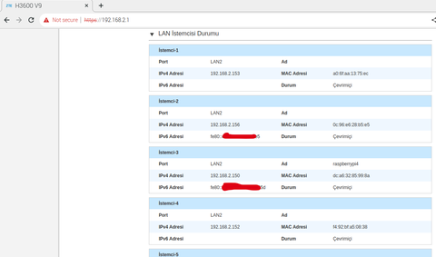 Superonline bana ipv6 tanımlamış [SONUNDA ipv6 Geçiyoruz]