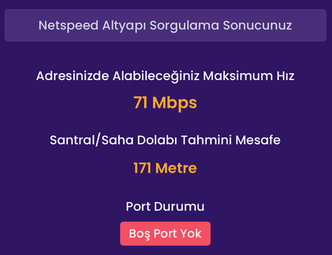 100 TL'ye hangi internet? Port YOK.