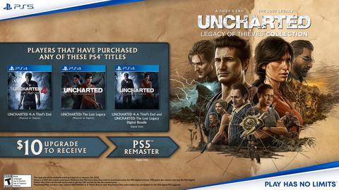 Uncharted: Legacy of Thieves Collection | PS5 Ana Konu |