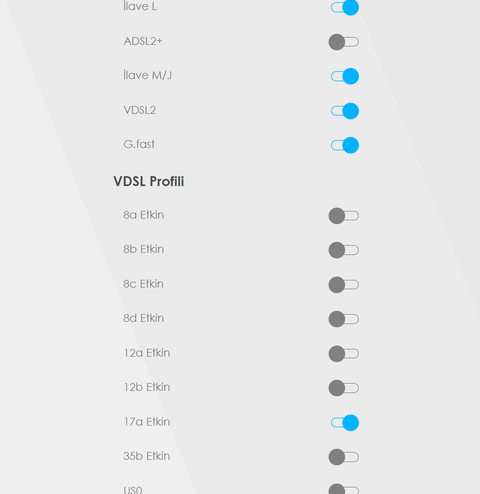 ZyXEL XMG3927-B50A İnceleme