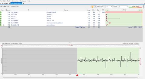 AtlantisNET Fiber Detaylı İnceleme (Konu güncellemesi)
