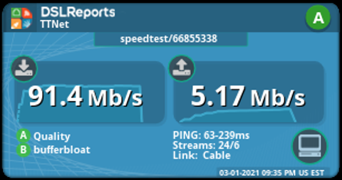 dslreports Re-xmit Avg oranınız %kaç,BufferBloat,Quality - packetlosstest, durumuz ne?