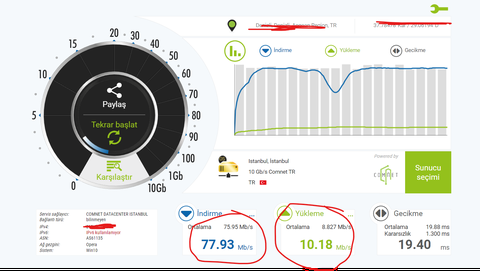 KEENETIC Kullanıcıları Kulübü: Detaylı İncelemeler, Kurulum, Çözümler ve Model Tavsiyeleri