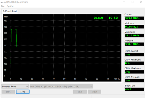 Sandisk SSD plus 480 Sorunu mu ?