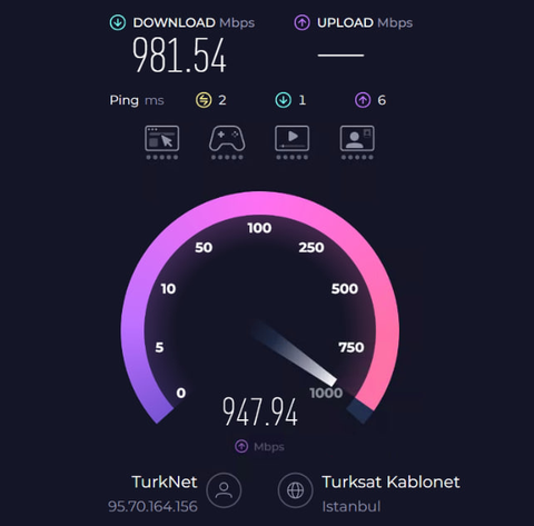 FTTH Altyapıda SFP-GPON ile İnternete Nasıl Erişilir?(Alıntı)