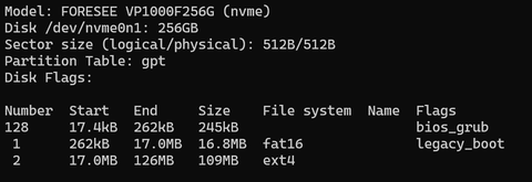 Zyxel WSM20 (Multy M1) - OpenWrt