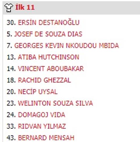 ⚫⚪ Beşiktaş 2020 / 2021 Sezonu (ANA KONU)  ŞAMPİYONLUK BİZİM KUPA BİZİM  🏆🏆