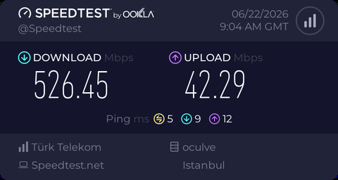 TURK TELEKOM UPLOAD PAKETİ İSTİYORUZ SENDE İMZALA !