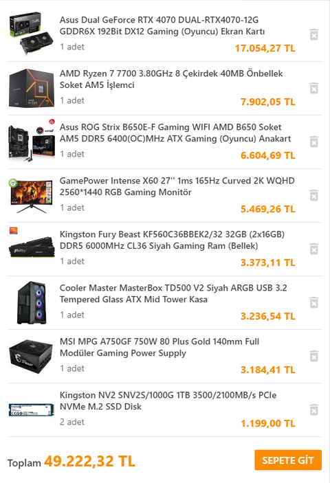 50K ya alınacak Monitör dahil 2klık DDR5 sistem bumudur?