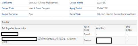 Thh Kararı ve İlamlı İcra Takibi