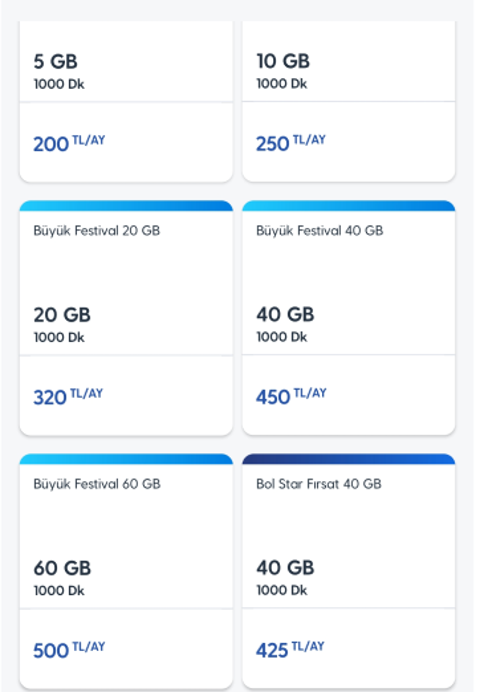 TURKCELL PAKETLER GÜNCEL KAMPANYALAR FIRSATLAR 7 gün / 24 Saat SORU-CEVAP,YARDIM,TAVSİYE,TAKTİK