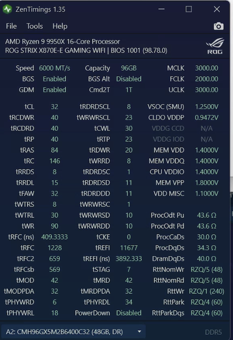AMD Ryzen 9 9950X ve Corsair Overclock CMH96GX5M2B6400C32