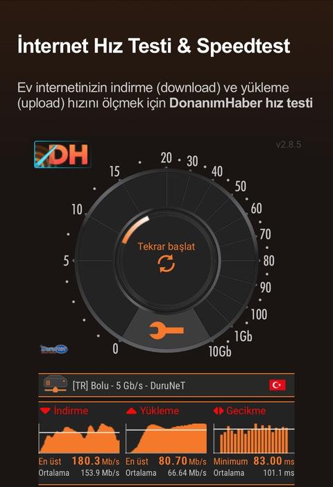 DH Hız Testi Ekran Görüntünü Paylaş: Wi-Fi Menzil Genişletici Kazan!