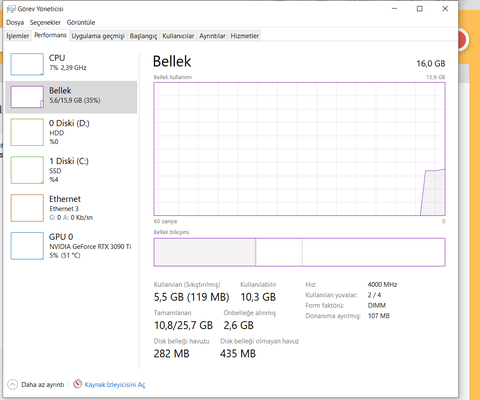 DDR4 frekansı 3600mhz'den daha yükseğe ayarlanamaz