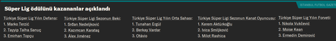 1461 Trabzon FK | Adrian Mierzejewski #FM24 Kariyeri