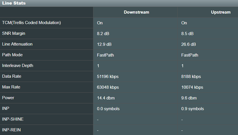 TÜRK TELEKOM 10 MBPS UPLOAD ARTIŞI [ANA KONU]