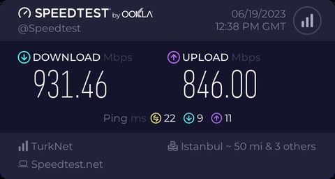 Türknet Gigafiber hiç kimse memnun değil.