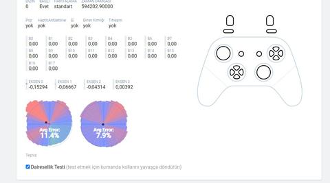 PlayStation 5 Teknik Rehber[SSS][Dualsense][Drift/Coil whine/Trigger]