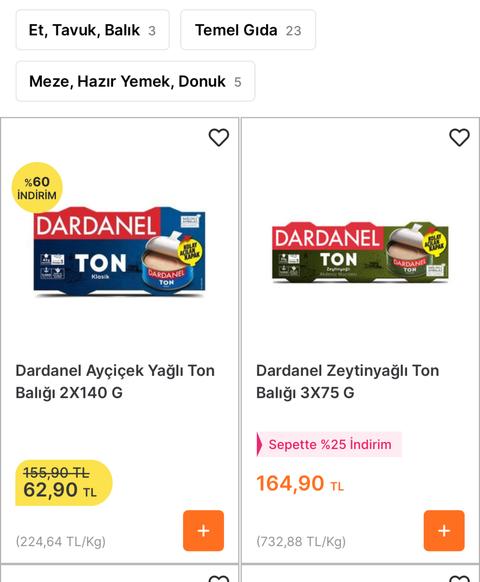 Dardanel Ayçiçek Yağlı Ton Balığı 2X140 G. Dardanel. 62,90 TL MİGROS