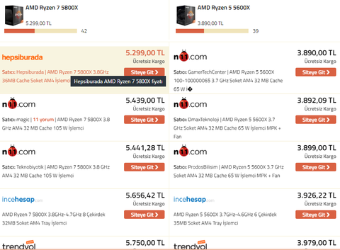 SATILIK  Amd Ryzen 5 5600X 3.7ghz 35MB Cache Soket Am4 Işlemci