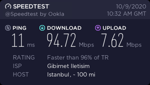 Cgnat'ta olanlar kulübü