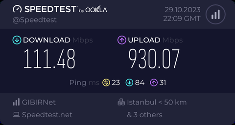 Türk Telekom artık eşit hız versin!