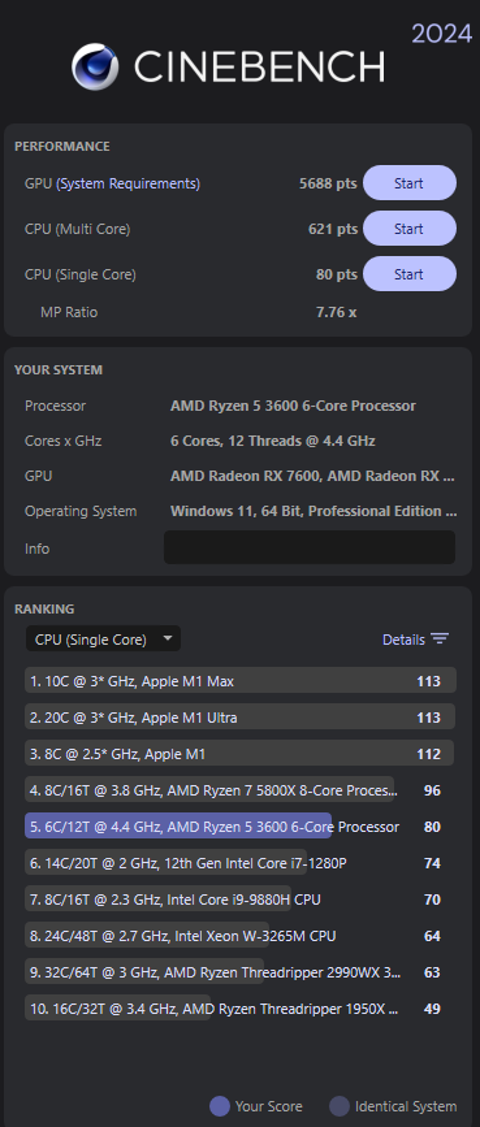 Cinebench 2024 GPU Testleri