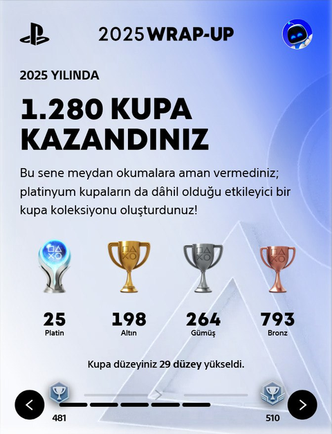 PLAYSTATION 5 PRO | ANA KONU | Dünya'nın En Güçlü Oyun Konsolu! | PSSR 2.0 Çok Yakında!!