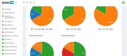 Dersonet tarzı website yaptım ilgilenen olurmu?