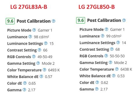 LG 27GN880-B 2K 144Hz /DCI-P3 %98 /DP 1.4 (3695TL Amazon)